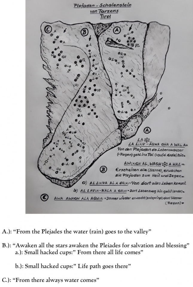 Click for full size image of Pleiades Stone of Tarzens (PID:269857) Pleiades Stone of Tarzens
