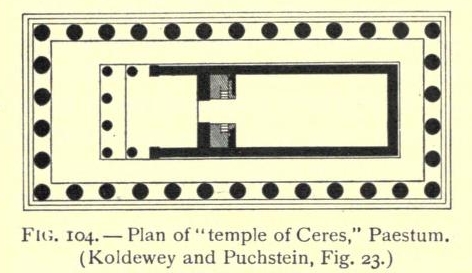 Click for full size image of Poseidonia Temple of Athena (PID:101686) Poseidonia Temple of Athena