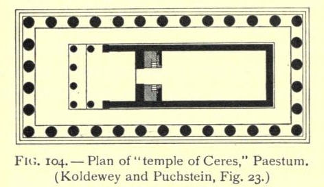 Poseidonia Temple of Athena