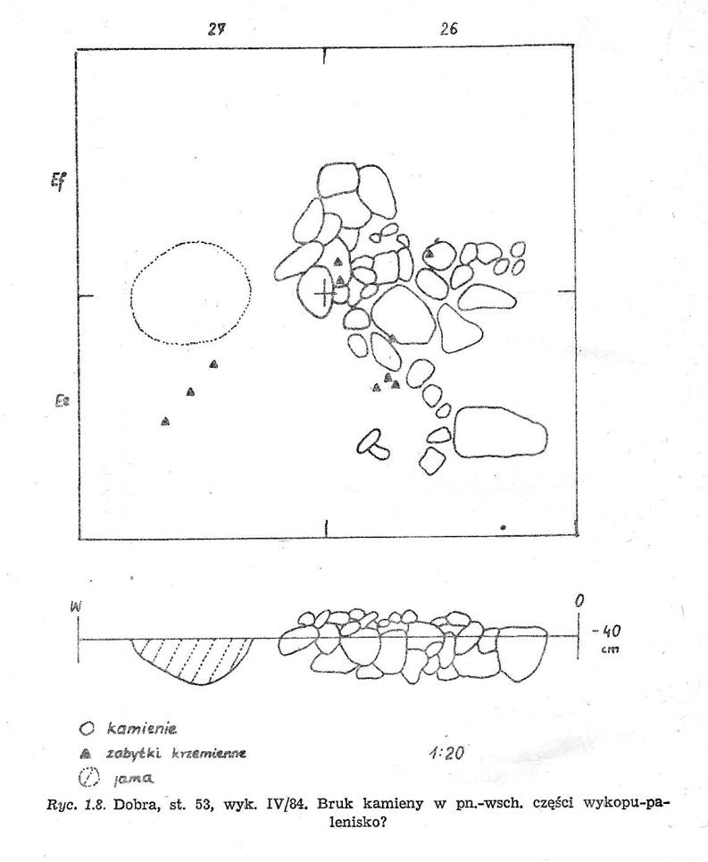 Archeological site 53