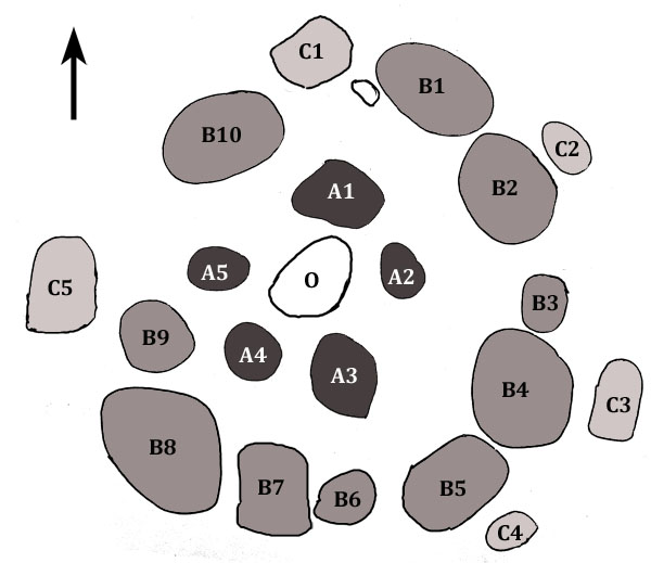 Click for full size image of Rudа́evskoe stone nest (PID:141357) Rudа́evskoe stone nest
