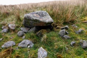 Tongue How Cairn