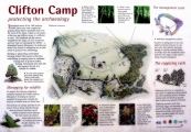Clifton Down Camp