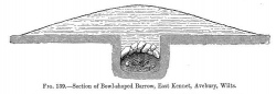Click for full size image of East Kennett longbarrow (PID:99800) East Kennett longbarrow