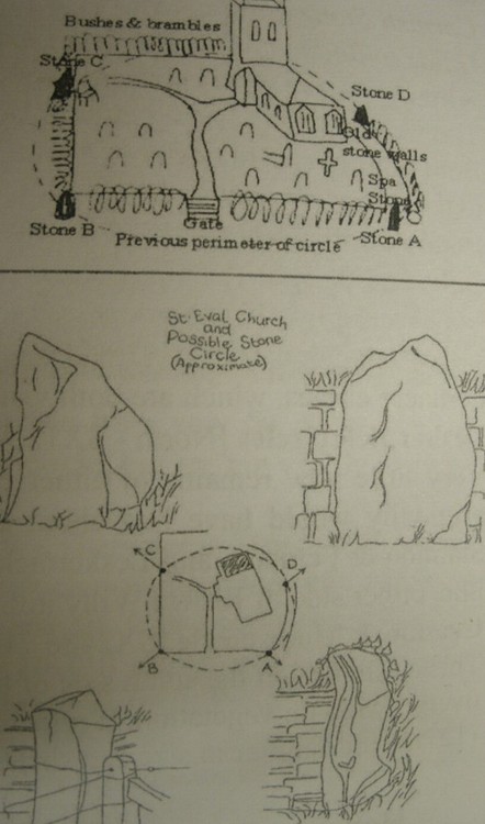 Click for full size image of St Eval Church Stones (PID:99859) St Eval Church Stones