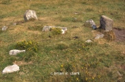 Sharpitor cairn circle