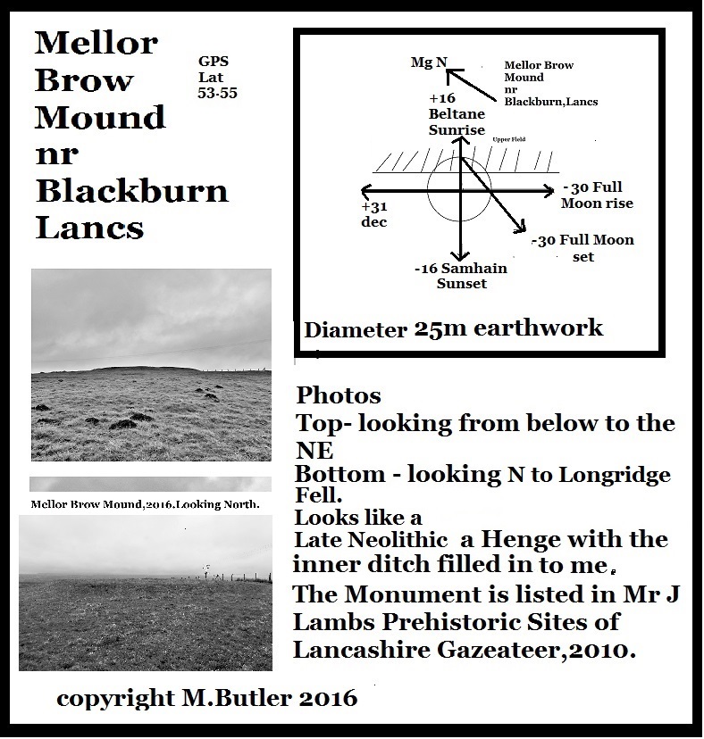 Mellor Brow Mound