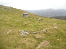Mendizabal cromlechs - PID:75011