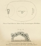 Mane Lud dolmen - PID:105442