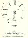 Kercado tumulus - PID:98236