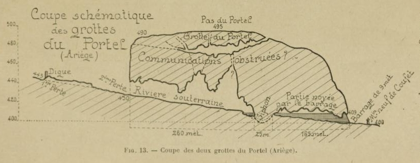 Grotte du Portel