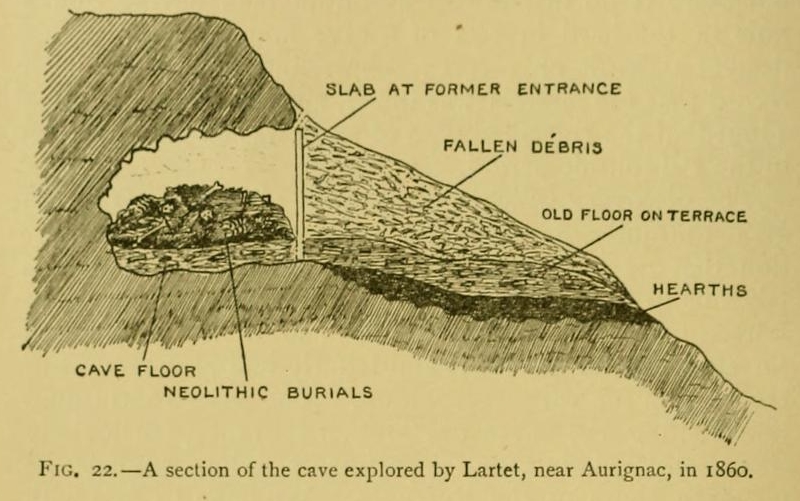 Click for full size image of Grotte d'Aurignac (PID:101727) Grotte d'Aurignac