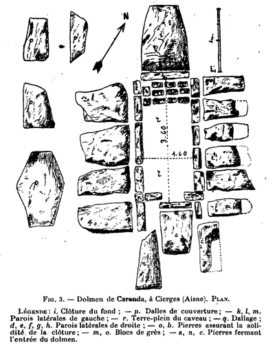 Allée Couverte de Caranda (PID:98409) Allée Couverte de Caranda
