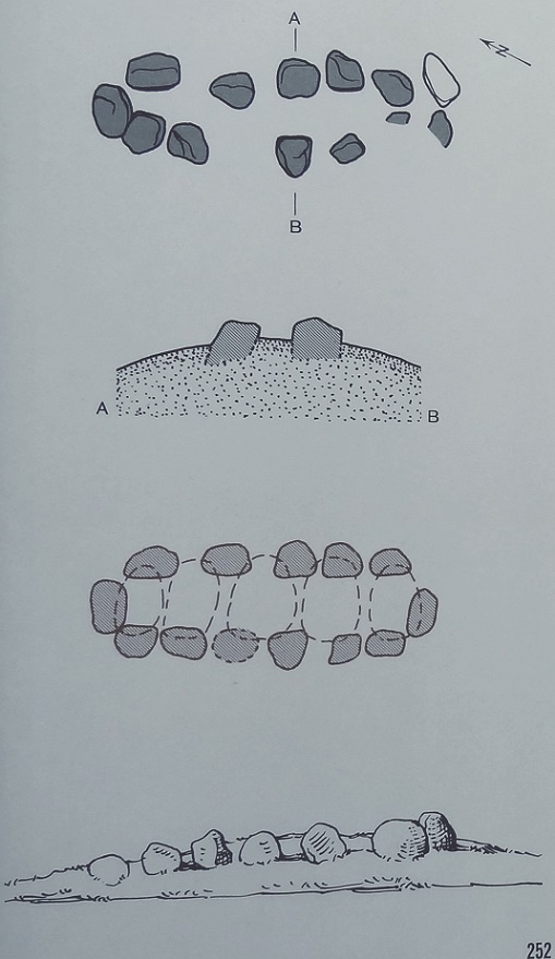 Katharinenhof Steingrab 2