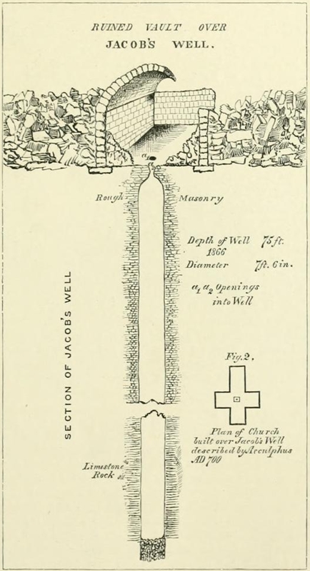Click for full size image of Jacob's Well (Bir Ya'Qub) (PID:100894) Jacob's Well (Bir Ya'Qub)