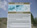 Asikli Hoyuk