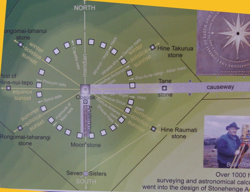 Click for full size image of Stonehenge Aotearoa (PID:89876) Stonehenge Aotearoa
