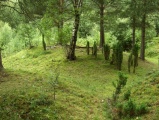 Click for full size image of Løykja Cemetery (PID:53129) Løykja Cemetery