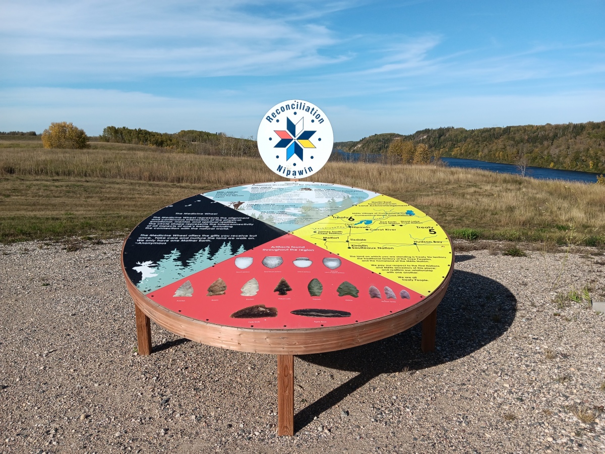 Nipawin Medicine Wheel Reconciliation Park (PID:277925) Nipawin Medicine Wheel Reconciliation Park
