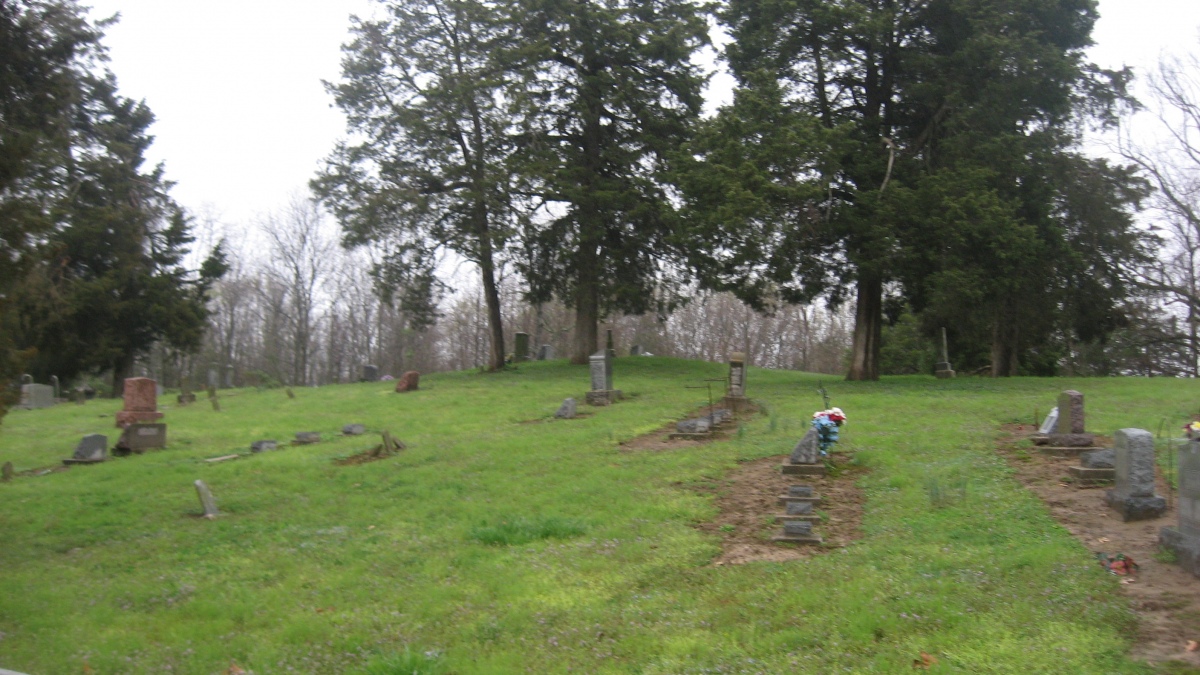 Wilson Mounds and Village Site
