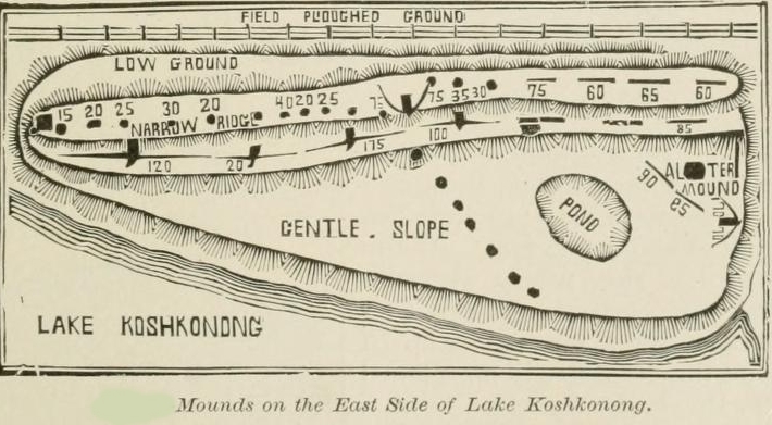Lake Koshkonong Mounds