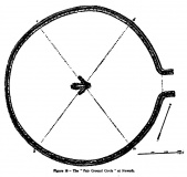 Newark Earthworks - Great Circle - PID:103364