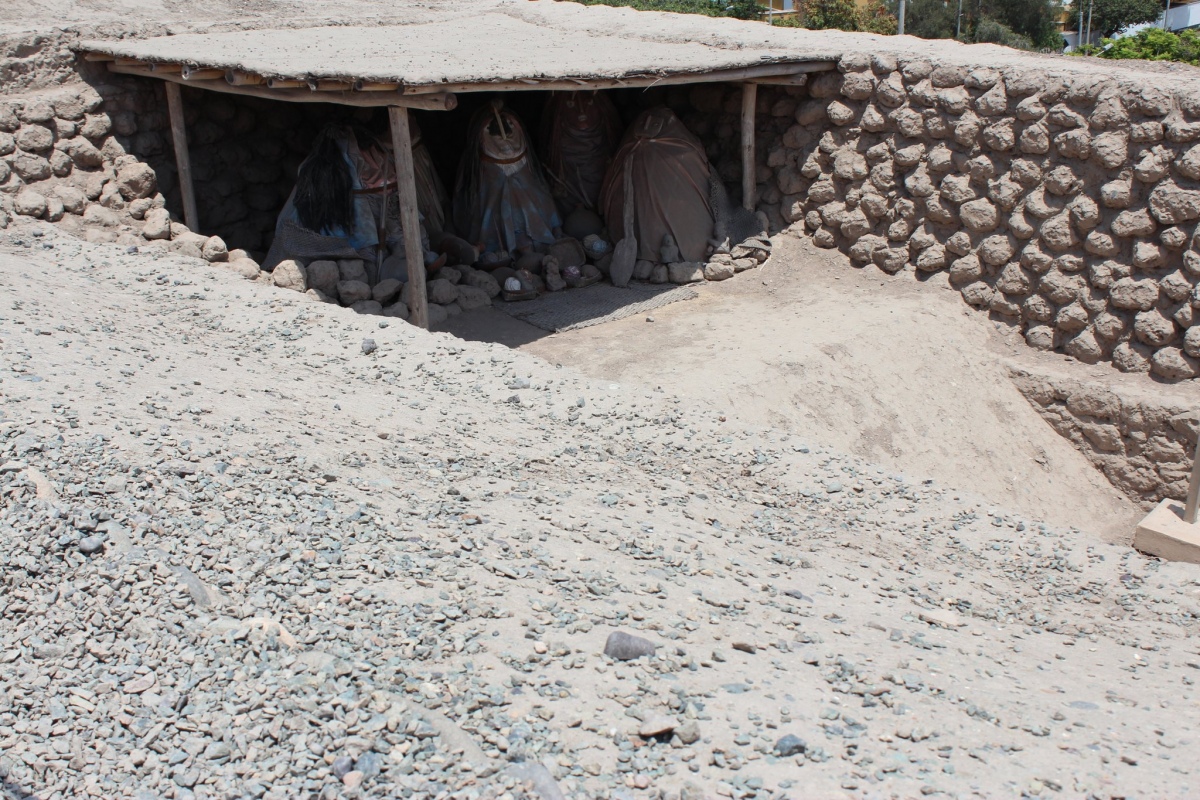 Huaca Huallamarca