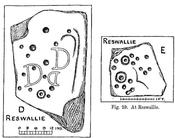 Reswallie House rock art