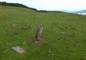 Ardnacross South