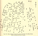 Click for full size image of Hill o'Many Stanes (PID:98071) Hill o'Many Stanes