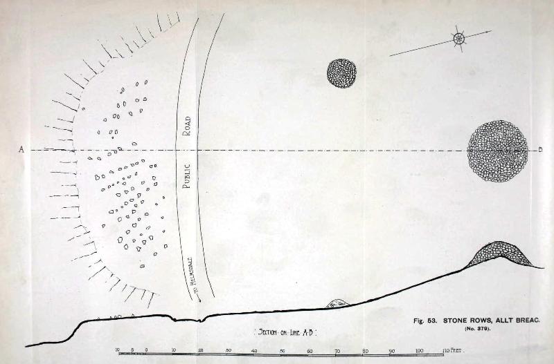 Plan of the stone rows from 