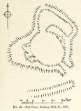 Creag Nan Caorach Hut Circles - PID:99091