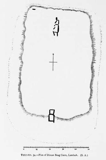Click for full size image of Dunan Beag (PID:94216) Dunan Beag
