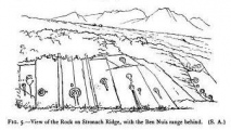 Click for full size image of Stronach Ridge Rock Art (PID:94266) Stronach Ridge Rock Art