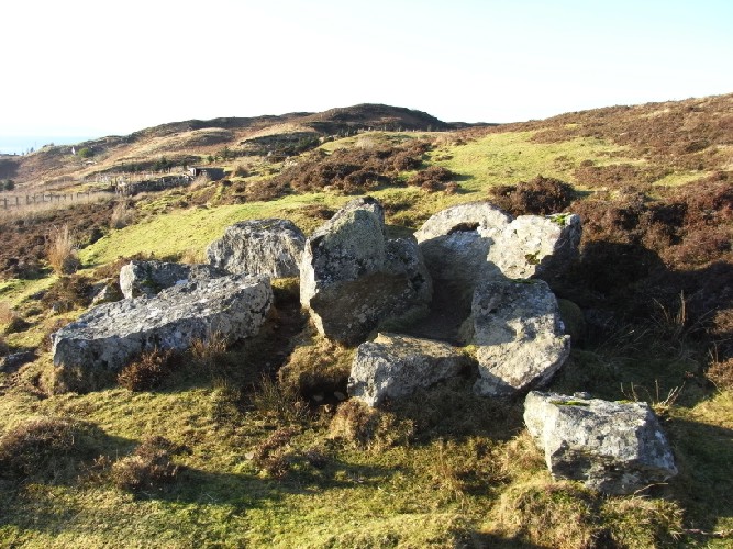 Cnoc an Temple