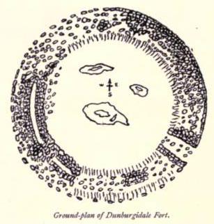 Dun Burgidale (PID:93902) Dun Burgidale