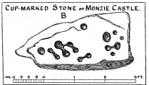 Monzie Circle