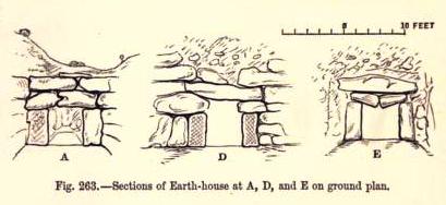 Click for full size image of Crichton Souterrain (PID:93988) Crichton Souterrain