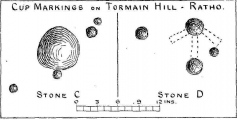 Tormain Hill