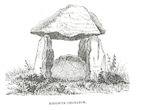 Bodowyr - PID:99615