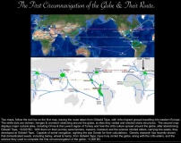 Global Neolithic Revolution 