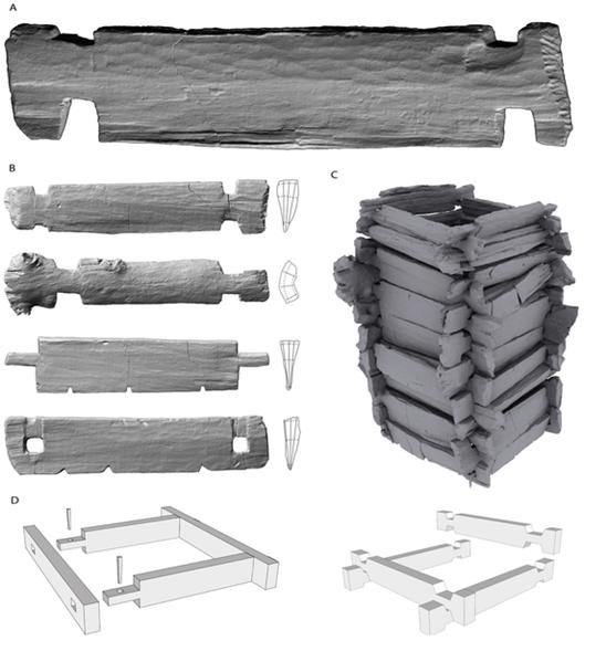 Early Neolithic Water Wells 