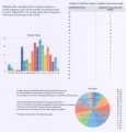 Analysis of diameter range of Neolithic Carved Stone Balls - PID:159089