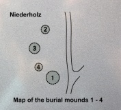Niederholz Grabhügel