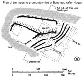 Burghead