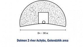 Dolmen 3 River Achibs