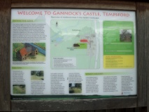 Gannocks Castle