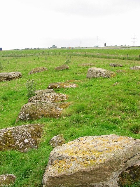 Gunnerkeld