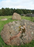 Castlehowe Scar Stone Circle