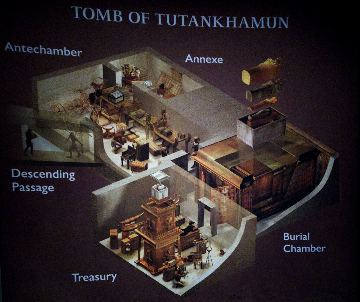Click for the gallery page to add comments and vote (PID:210031) Tutankhamun: Treasures of the Golden Pharaoh exhibition, Saatchi Gallery